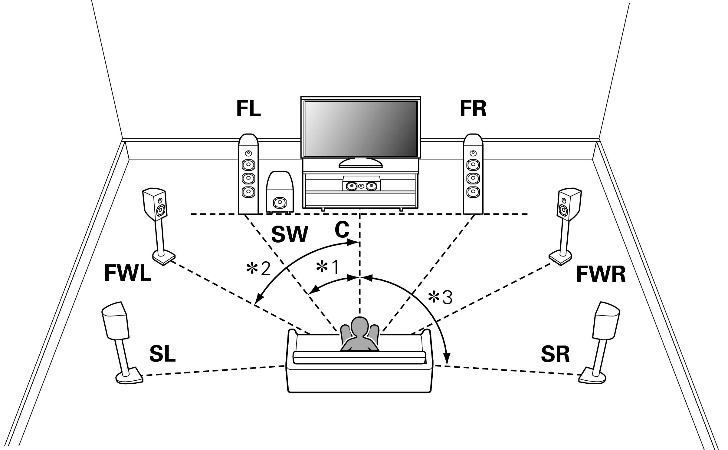 Pict SP Layout 7.1 FW